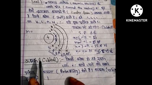Atomic Structure, Shape of Orbitals, Type of Orbitals, s-orbital, p-orbital, d- orbital, f-orbital смотреть онлайн