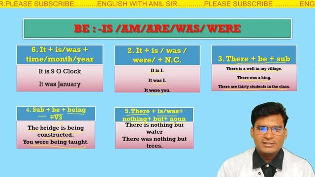 Primary Auxiliaries- is/am/are/was/were/has/have/had ( helping verb / main verb ) use of be/have/do смотреть онлайн