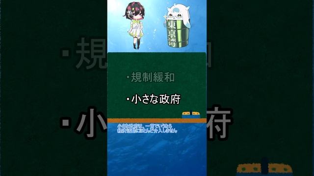[ゆっくり解説]最近話題の新自由主義をざっくり一分解説１[哲学/歴史]