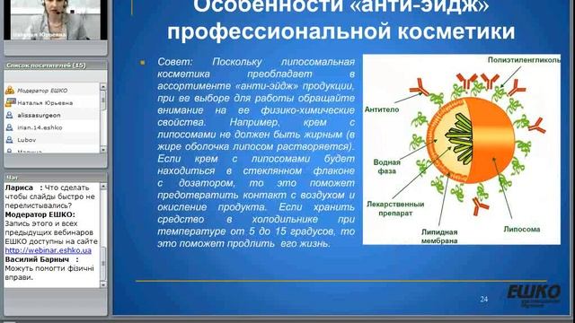 Профессиональные косметические средства против старения. Салонные Анти-эйдж программы... смотреть онлайн