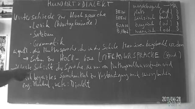 Deutsch: Dialekt und Mundart | Deutsch | Sprache und Kommunikation смотреть онлайн