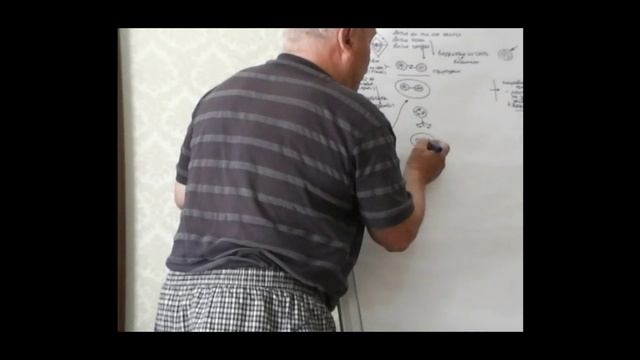 Универсум. Различия внутри универсума и их проявление в цивилизациях. Управление и его виды. 2017