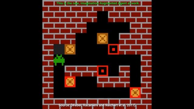 DeepMind's AI Learns Imagination-Based Planning | Two Minute Papers #178 смотреть онлайн