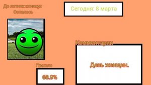 до летних каникул осталось(мои гд лица)