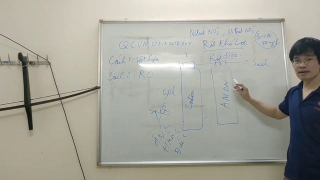 Xử lý nước nhiễm Nitrit, Nitrat thế nào? смотреть онлайн