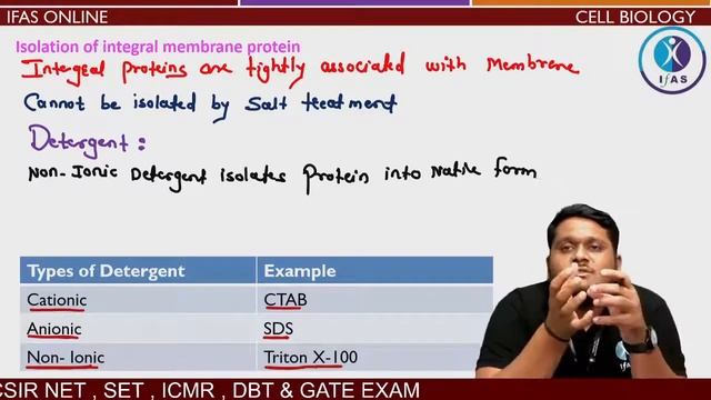 PLASMA MEMBRANE | COMPLETE CELL BIOLOGY | CSIR-NET 2024 | IFAS смотреть онлайн