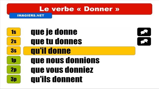 Узнать французский = Donner = Subjonctif Présent смотреть онлайн