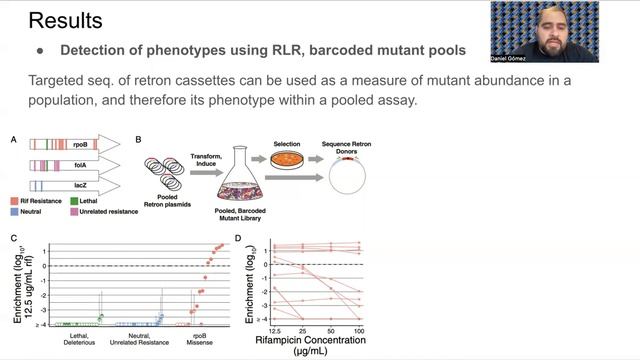 CMB Journal Club: Genome Editing смотреть онлайн