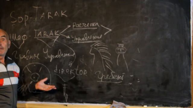 ЛОГИКА - ЗДРАВОМЫСЛИЕ - АНАЛОГИЯ.1 выпуск - ПОЧЕМУ ШОП-ТАРАКЛИЯ? смотреть онлайн