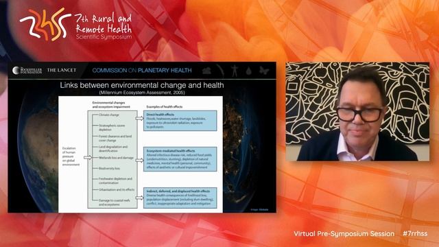 7th RRHSS: Anthony Capon – Planetary Health: Shaping The Future Of Rural And Remote Health