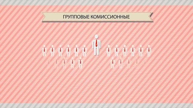 Самый выгодный План вознаграждения в МИРЕ смотреть онлайн