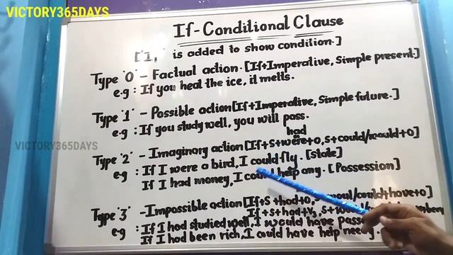 If Conditional | Conditional Sentences Type 0 1 2 3 in English Grammar | victory365days смотреть онлайн