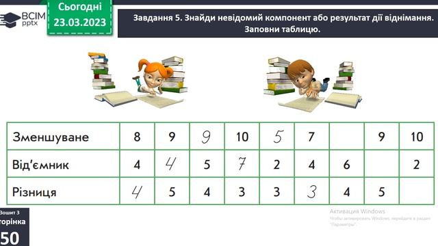 1 клас Віднімаємо числа другої п’ятіркиmp4 смотреть онлайн