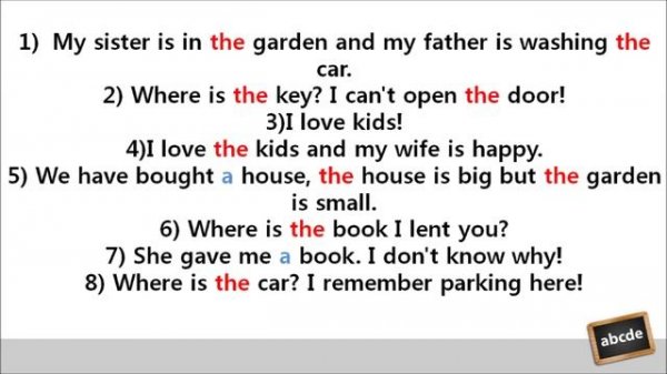 Грамматика английского языка Артикли A/AN THE