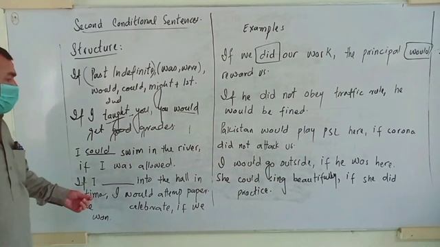 Lesson no. 06 Grammar | Second conditional sentences & its Structure | In English | Learn English смотреть онлайн