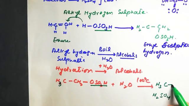 Additon of Sulphuric Acid in Alkenes, Reactions of Alkenes(Organic chemistry) lec 16 смотреть онлайн