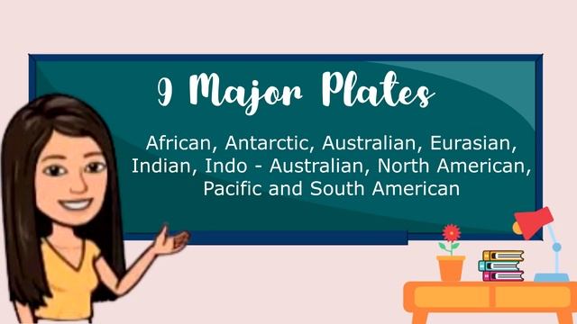 THE LITHOSPHERE (2 TYPES OF CRUST + 9 MAJOR PLATES IN THE EARTH'S SURFACE) смотреть онлайн