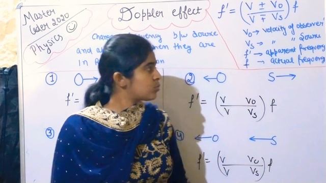 Master cadre (2020) 👉Physics 👉 Doppler effect in VERY EASY and shortcut way 🤗 смотреть онлайн