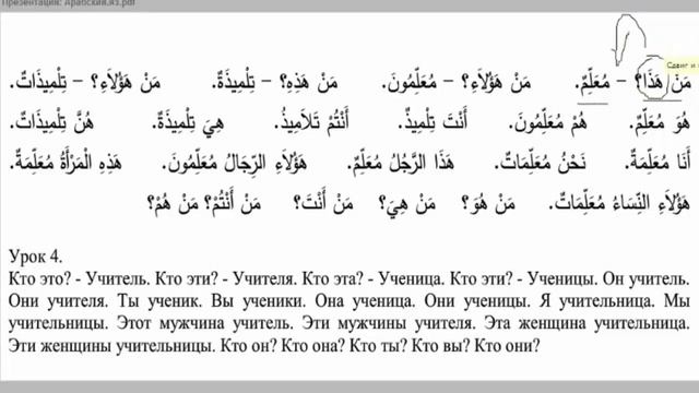 Уроки арабского языка Урок 4 смотреть онлайн