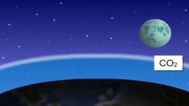 Жылыжай эффектісінің пайда болуы смотреть онлайн