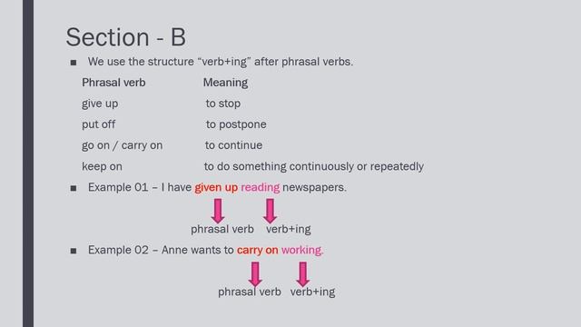 Verb + ing -(English grammar in use) смотреть онлайн