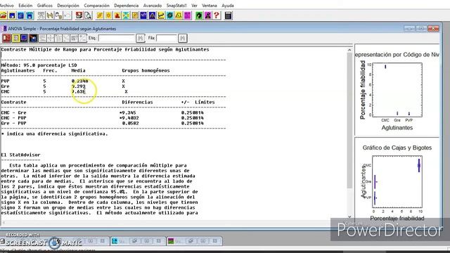 Demostración del uso del Software Estadístico STATGRAPHICS PLUS 5.1 смотреть онлайн