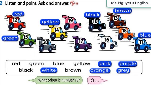 Starter. Lesson 4 1. Family and Friend 2 смотреть онлайн