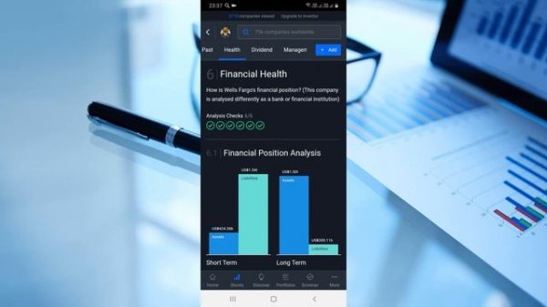 Обзор компании Wells Fargo,плюсы и минусы