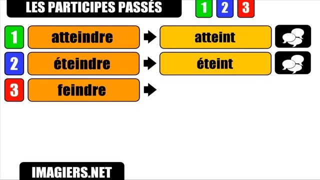 Урок французского языка = причастий прошедшего # EINDRE EInt № 1 смотреть онлайн