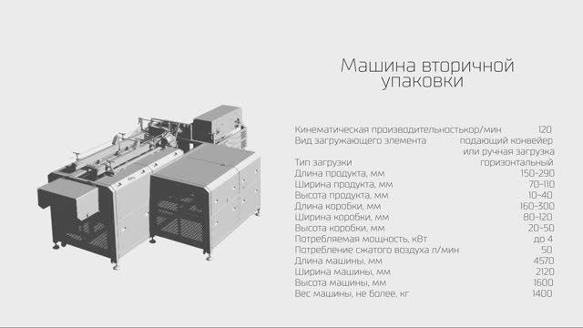 Формирование картонных коробок и укладка в них вафельных тортов смотреть онлайн
