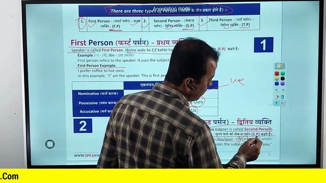 Lesson 3 | Personal Pronoun in English Grammar | First, Second, Third Person | Spoken English Cours смотреть онлайн