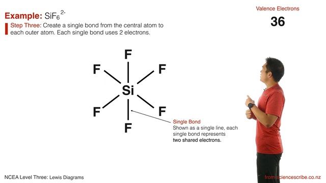 Lewis Diagrams for NCEA Level Three Chemistry смотреть онлайн