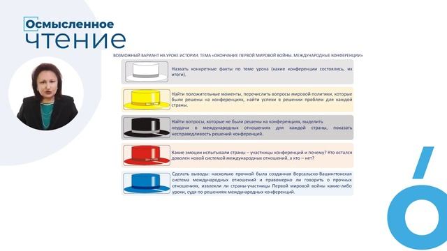 Проект «Осмысленное чтение» Приём «Шесть шляп мышления» С Гончарук смотреть онлайн