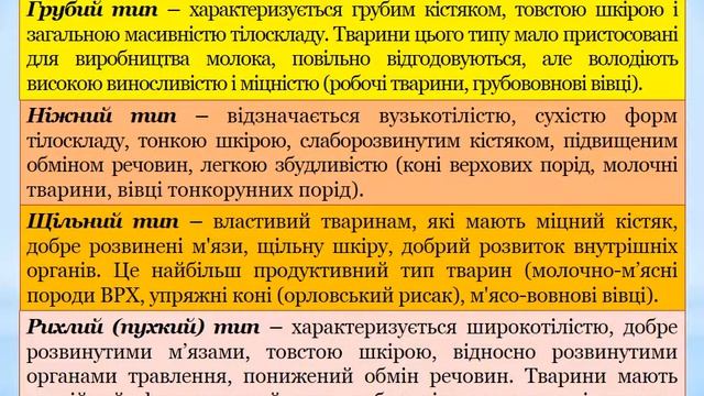 Відеопрезентація Конституція сг тварин смотреть онлайн
