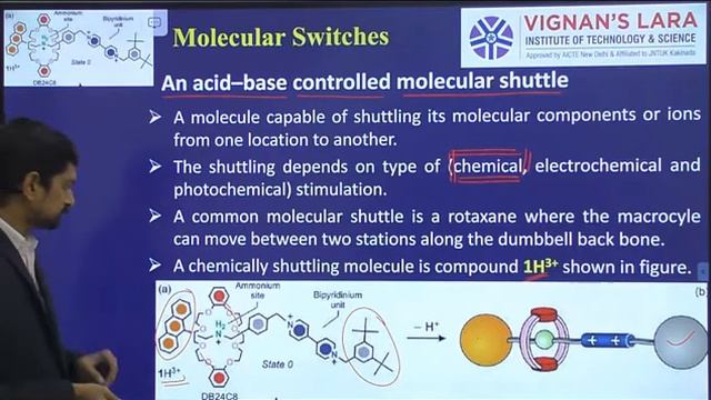 Linear Motions In Rotaxanes