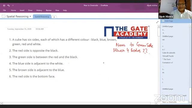 [5] Spatial Reasoning for GATE | Formation of Figures | General Aptitude GATE Lectures смотреть онлайн
