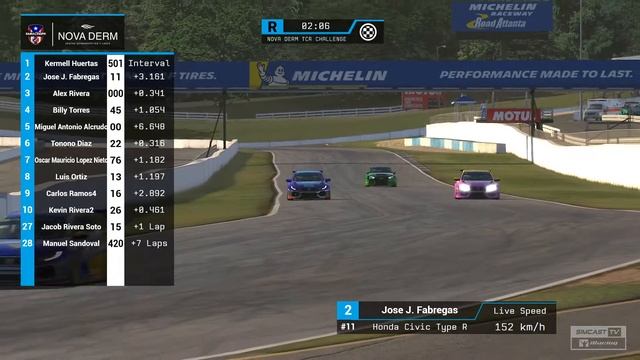 Nova Derm TCR Challenge Series Round 2 @ Road Atlanta смотреть онлайн
