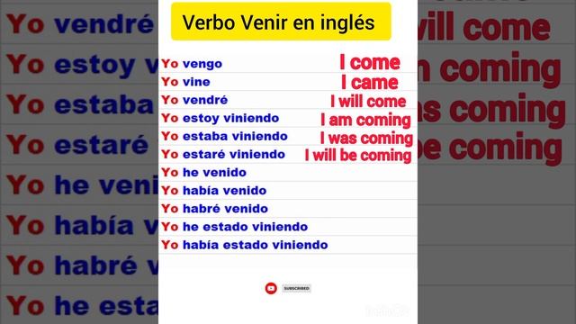 Aprende el Verbo Venir en inglés смотреть онлайн