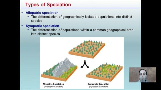 Biological Species Concept смотреть онлайн
