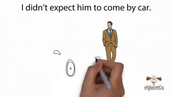 Видеоурок по английскому языку Complex Object Сложное дополнение