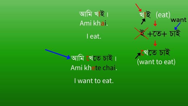 How to say " I WANT TO DO SOMETHING" in Bengali | Bengali for Beginners смотреть онлайн