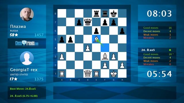 Chess Game Analysis: GeorgiaT rex - Плазма : 1-0 (By ChessFriends.com) смотреть онлайн