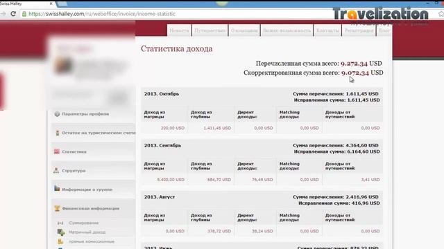Доходы в Swiss Halley! Доходы в Travelization! смотреть онлайн