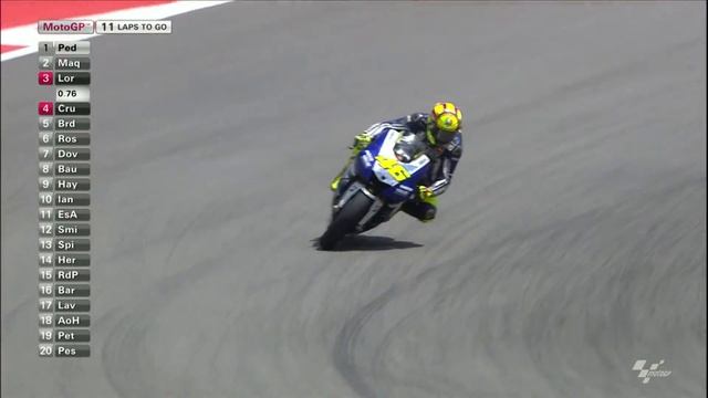 2013 #AmericasGP | MotoGP™ Full Race