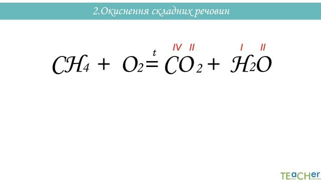 Способи добування оксидів смотреть онлайн