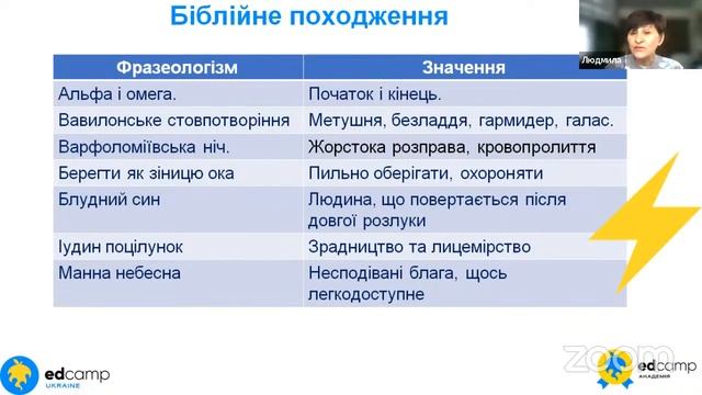 17.04.2022 «Українська для абітурієнтів» для випускників і випускниць 11-х класів з Людмилою Кубатк смотреть онлайн