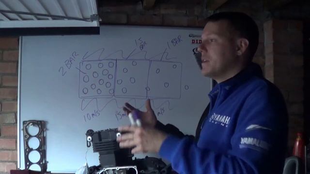 Engine Fluid Dynamics - PART 3 - RESTRICTIONS смотреть онлайн