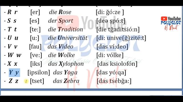 Alman Dili _ Dərs 1_ Fonetika _ 1-ci Hissə / Фонетика немецкого языка _часть 1 / German Phonetics P