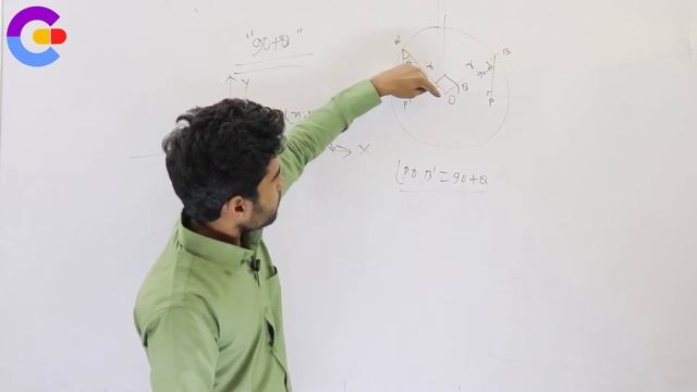 Reduction of all angles (90-θ ,180 +θ )| Proof of Sin(90 + θ ), Sin(180-θ) ,Cos(360-θ), Tan(180-θ) смотреть онлайн