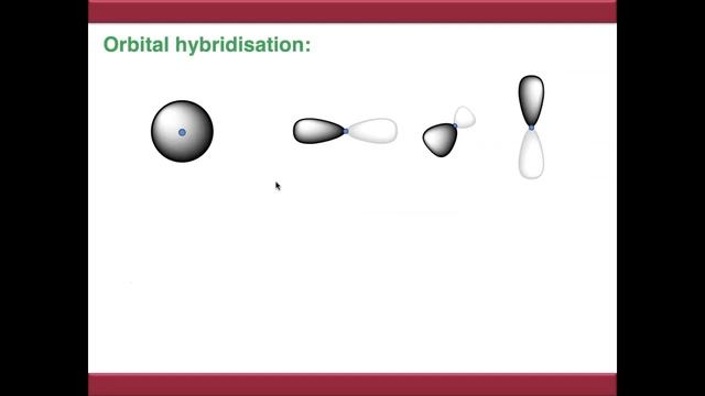Atomic Orbitals and Orbital Hybridisation смотреть онлайн